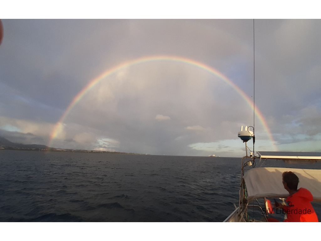 rainbow