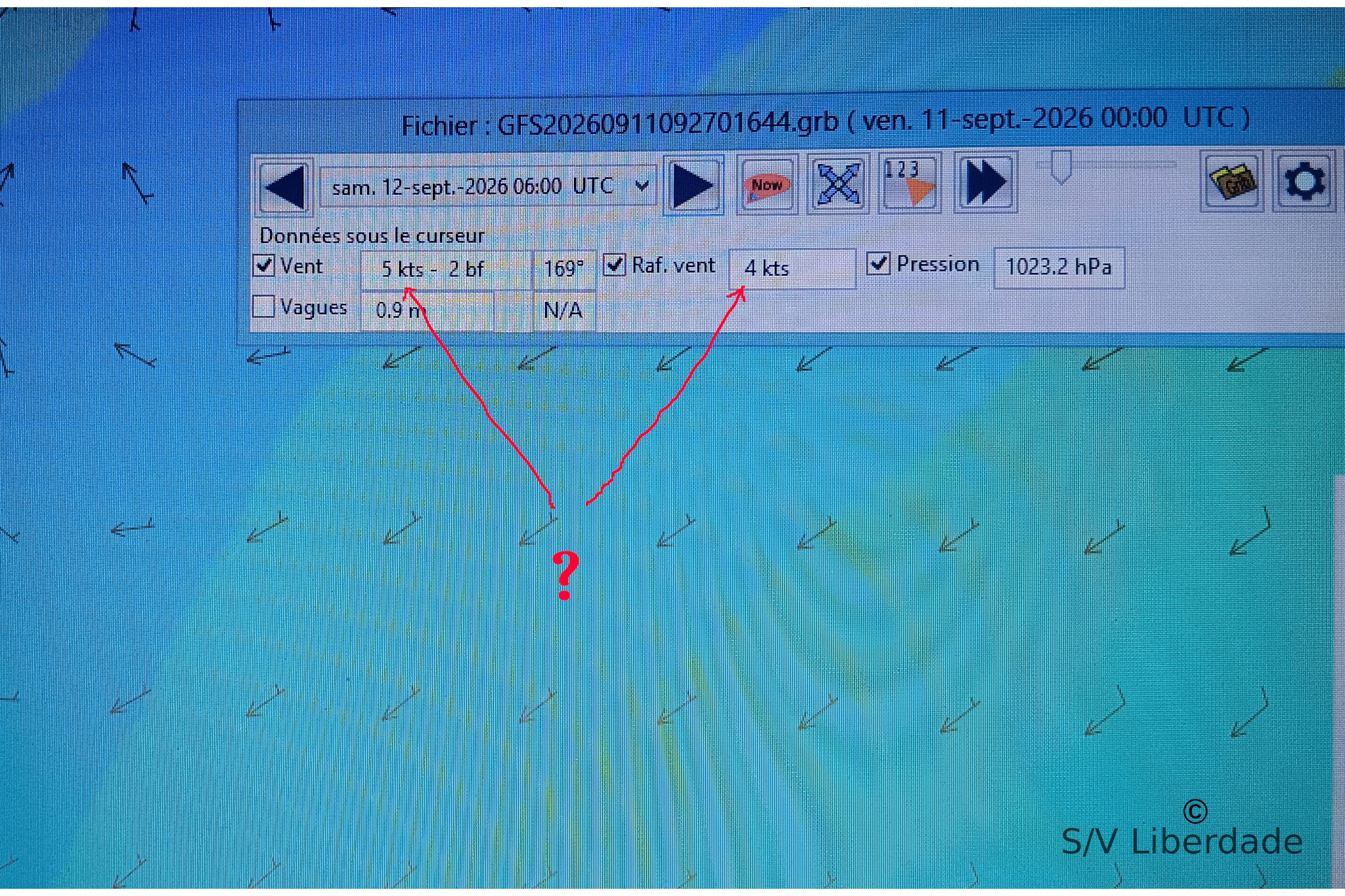 GFS Prévisions météo GFS